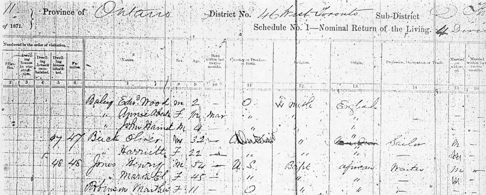 1871 Ontario Census record for Oliver Butts Buck